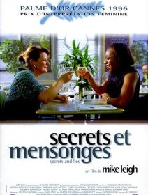 Secrets et mensonges - Mike Leigh - critique