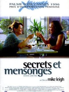Secrets et mensonges - Mike Leigh - critique