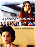 Le principe d'Archimède