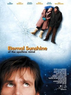 Eternal Sunshine of the Spotless Mind - Michel Gondry - critique